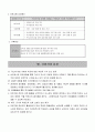 [청소년복지]학교부적응 학생들의 학교적응 프로그램 프로포절 9페이지