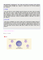 (2019년 롯데백화점 자기소개서) 롯데백화점 (경영지원/마케팅기획) 자기소개서 합격예문 [롯데쇼핑자기소개서 롯데백화점자소서 지원동기/롯데백화점 자기소개서/롯데쇼핑 자소서 자기소개서] 2페이지