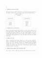 [현장교육연구]현장교육연구의 개념, 현장교육연구의 중요성, 현장교육연구의 과학적 접근, 현장교육연구의 방법선정과 연구설계, 현장교육연구의 실제, 현장교육연구의 보고서 작성법 분석(현장교육연구) 6페이지