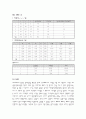 [실험레포트/물리,공학]키르히호프의 법칙 실험레포트(예비,결과) 3페이지