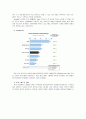 [IT]스마트폰 시장분석과 우리 이동통신산업의 경쟁우위 전략 8페이지