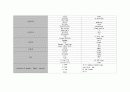 pneumonia 간호과정 4페이지