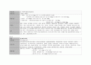 pneumonia 간호과정 14페이지