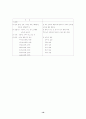 뇌내출혈(intracerebral hemorrhage, ICH) case study  16페이지