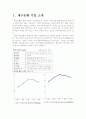 대구은행의 윤리강령 및 지속가능경영, 환경경영 소개 및 문제점과 한계 2페이지