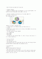 원광대학교 현대사회와 범죄 인터넷강의 정리자료  41페이지