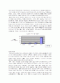 락앤락의 헤외진출 성공사례연구 -R&D의국제화와 신제품 개발 전략  13페이지