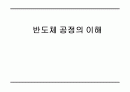 반도체 공정의 이해 1페이지