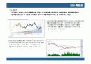 탄소배출권(CER)의 이해와 CDM사업 8페이지