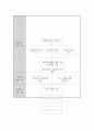 공공디자인 사업서양식 9페이지