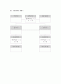 공공디자인 사업서양식 11페이지