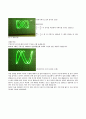 리사쥬 도형에 의한 주파수 측정 결과예비 5페이지