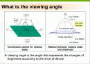 LCD 광시야각 개선을 위한 기술분석 및 향후과제 발표 자료 4페이지
