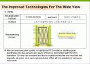 LCD 광시야각 개선을 위한 기술분석 및 향후과제 발표 자료 16페이지