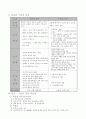 [교육철학과 역사] 종교개혁과 교육 4페이지