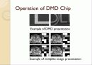DLP (Digital Light Processing) 기술동향 조사 및 예측 발표 자료 11페이지