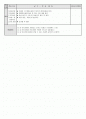 육상 교수학습지도안(던지기-공던지기) 2페이지