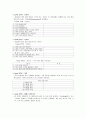 성공전략과 면접스킬 정리본(사진아님) 30페이지