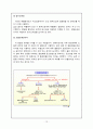 사회복지학과 의료사회복지 (백혈병) 12페이지