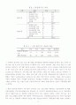 사회복지학과 의료사회복지 (알코올중독) 19페이지