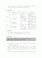 배드민턴 교수학습지도안(연구수업,특별장학) 18페이지