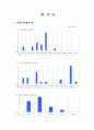 배드민턴 교수학습지도안(연구수업,특별장학) 26페이지