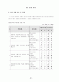 협동학습모형을 적용한 육상종목의 기능향상 방안(멀리뛰기) 23페이지