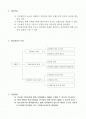 셔틀런(Shuttle Run)을 활용한 기초체력증진 운동 수업방법 연구 2페이지