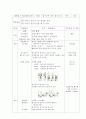 교수학습지도안-체조,매트운동,(총9차시) 6페이지