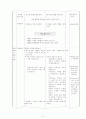 도덕 6-2. 7.자연사랑 세안 10페이지