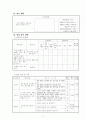 도덕 6-2. 7.자연사랑 세안 12페이지