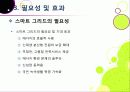 [스마트그리드]스마트그리드(smart grid)의 의미와 장점 및 특징, 효과, 필요성 이해 -지속가능한 녹색성장을 위한 지능형 전력망 사업의 모든 것 20페이지