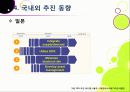 [스마트그리드]스마트그리드(smart grid)의 의미와 장점 및 특징, 효과, 필요성 이해 -지속가능한 녹색성장을 위한 지능형 전력망 사업의 모든 것 32페이지