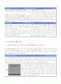 TFT 기술개요, 단위공정&개선기술, 응용 및 최근기술 동향, 기술 관련 특허 7페이지