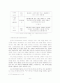 윤리적 리더십의 공동체 구축의 원칙 5페이지