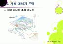 [제로에너지주택]제로 에너지 주택의 개념(정의,특징,장점,기능,필요성,기술,사례 등) 설명 - 친환경 녹색성장을 위한 제로에너지주택의 모든 것 10페이지