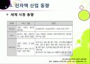 [전자책]종이책의 한계와 환경적 문제점을 해결하고 다양한 활용이 기대되는 전자책 산업의 모든 것(전자책의 장점, 특징, 효과, 전망 등) 16페이지