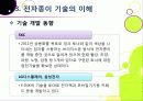 [전자종이]'제2의 종이혁명'으로 불리고 있는 전자종이(e-paper)의 모든 것 (전자종이의 개념 및 특징, 장단점, 필요성, 활용, 산업 전망 등) 19페이지