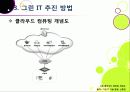 [그린 IT]지속가능한 녹생성장을 위한 그린 IT의 모든 것 -그린 IT 기술의 필요성과 효과 및 추진 현황과 사례 등을 중심으로 23페이지