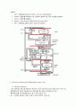 ARM9 의 특징및 구조  3페이지