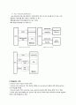 ARM9 의 특징및 구조  4페이지