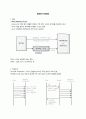 ARM9 의 특징및 구조  23페이지