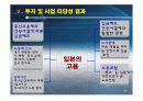 일본사업계획서(건강식품) 14페이지