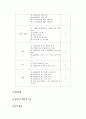 [소비자행동분석]차(茶)음료 구매 시 의사결정과정에 대한 분석 4페이지