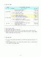 중학교 2학년 국어 교과 학습 지도안-제 2단원. 낱말 형성법과 국어의 관용어 3페이지