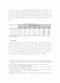 북한의 인권침해 실태와 개선방안 21페이지