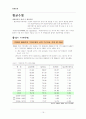 [병원통계] 병원통계 (통계월보 : 건강지표, 생명표, 사망률, 영아사망률 등) 16페이지