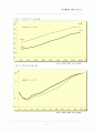 [병원통계] 병원통계 (통계월보 : 건강지표, 생명표, 사망률, 영아사망률 등) 17페이지