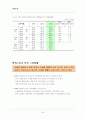 [병원통계] 병원통계 (통계월보 : 건강지표, 생명표, 사망률, 영아사망률 등) 24페이지