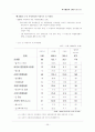 [병원통계] 병원통계 (통계월보 : 건강지표, 생명표, 사망률, 영아사망률 등) 39페이지